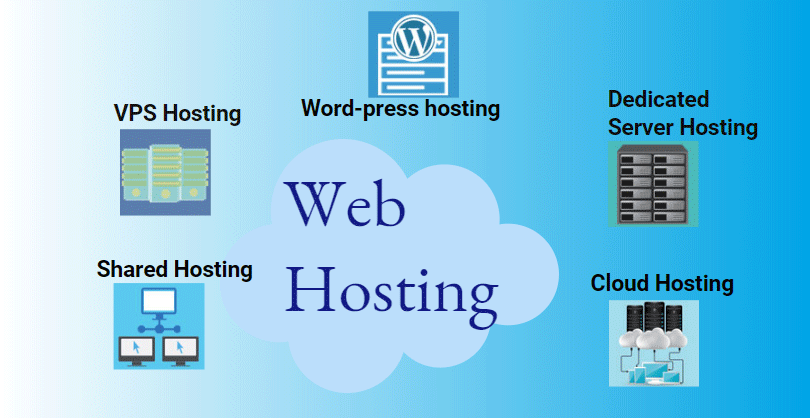 Why Domain Forest Hosting?