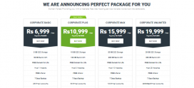 Best eCommerce Hosting Providers